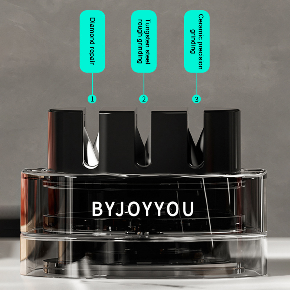 Affûteur opaque à ventouse por - Kitchen Gadgets Ideas avis et prix